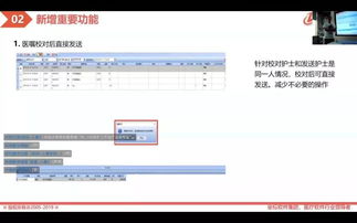 變革與創(chuàng)新 坐標軟件集團2019年第三季度產(chǎn)品發(fā)布會