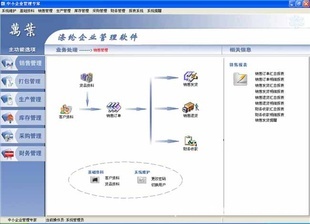 【企業資源管理ERP】價格、產品供應,企業資源管理ERP廠家批發-1024商務網